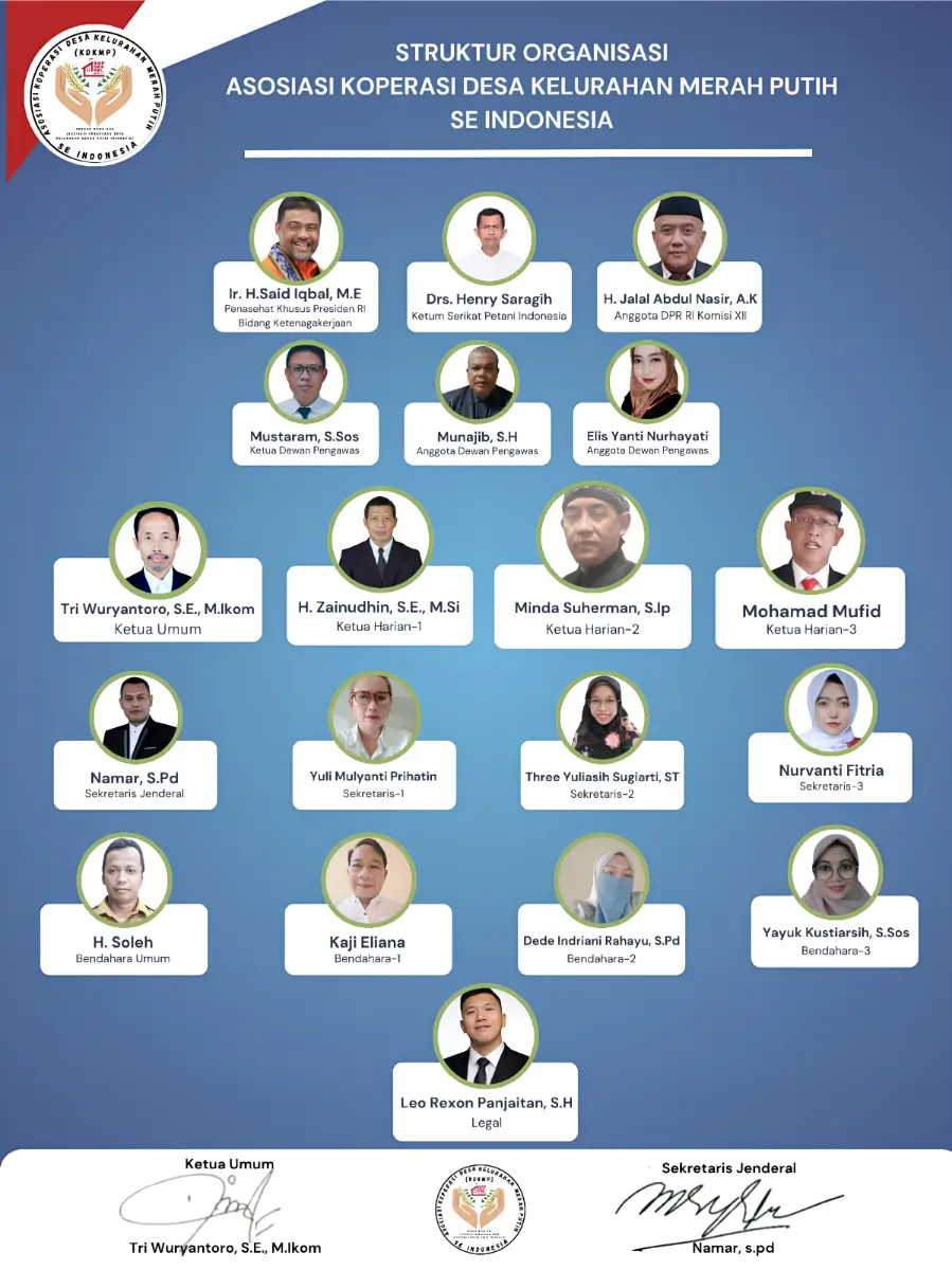 Struktur Organisasi AKDMP Indonesia
